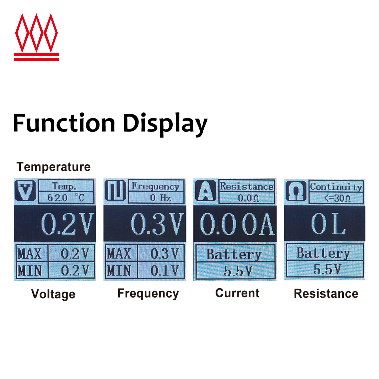 Multi Function Automobile Tester